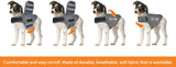 Roll over image to zoom in Thundershirt Classic Dog Anxiety Jacket